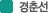 경춘선